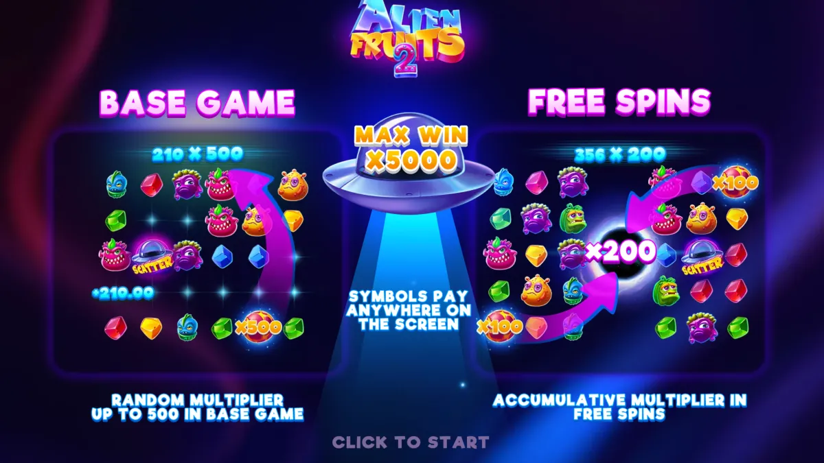 Alien Fruits 2 gameplay screenshot